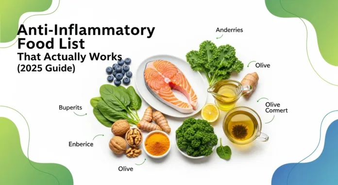 Anti-Inflammatory Food, Inflammatory Food, Inflammatory