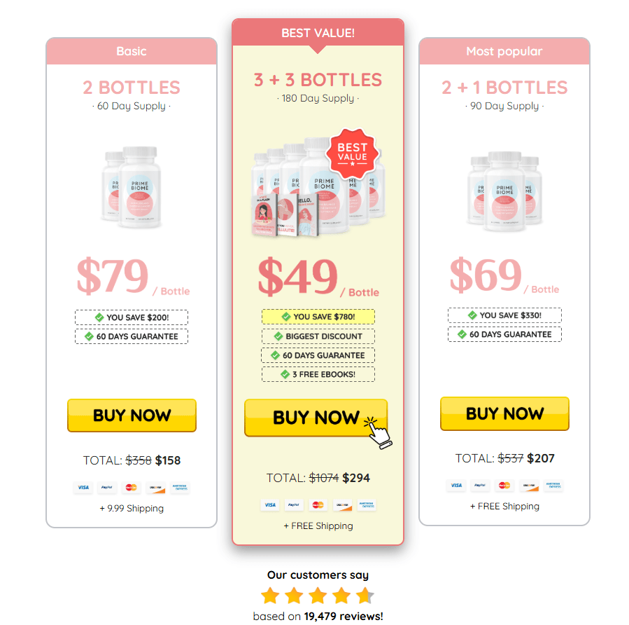 PRIME BIOME PRICE
