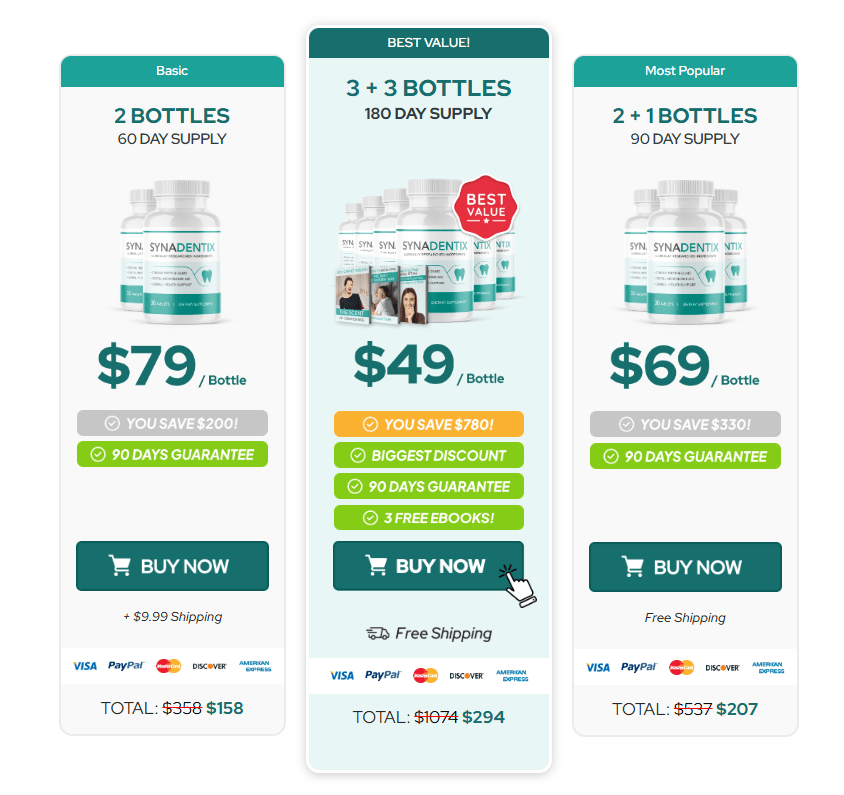 Synadentix Price & Discount Offers