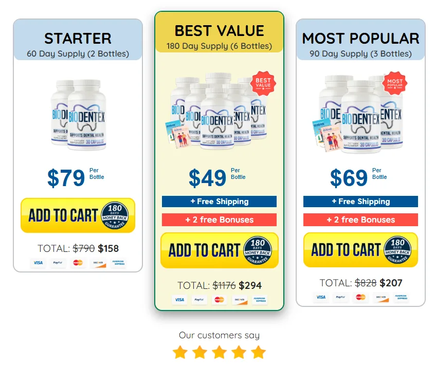 Biodentex Reviews 2025: My Honest Experience & Real Results 2 biodentex