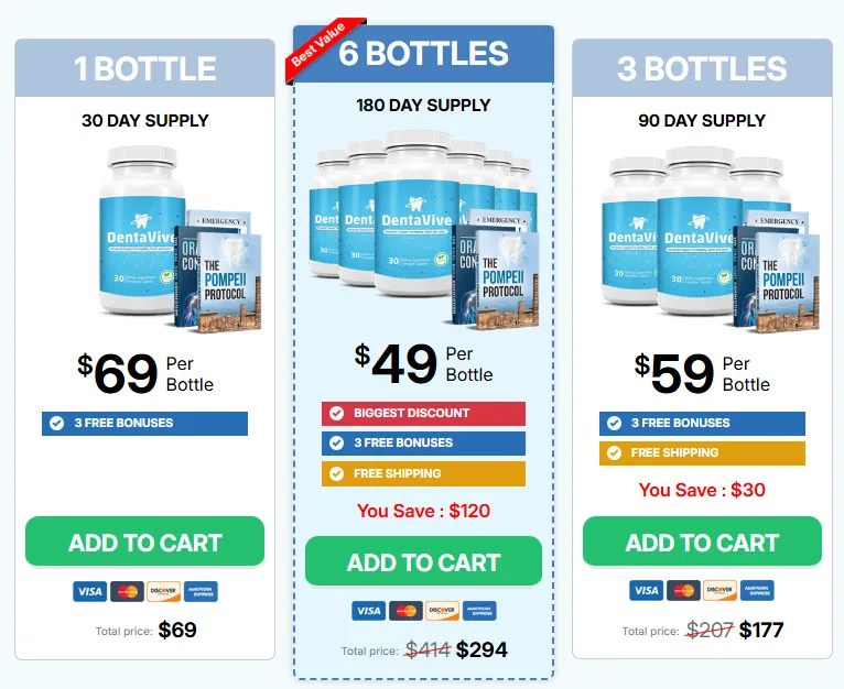 DentaVive Reviews 2025: Real Results From My Personal Trial 2 dentavive price