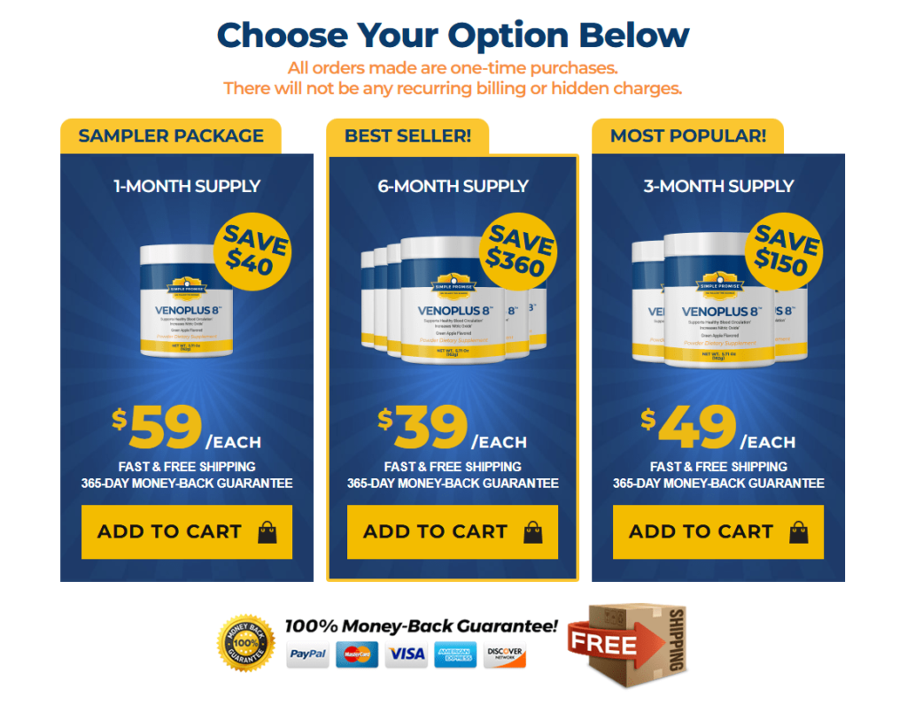 Venoplus 8 Review 2026 – My Real Experience With This Circulation Support Formula (Is It Worth It?) 3 venoplus 8 price