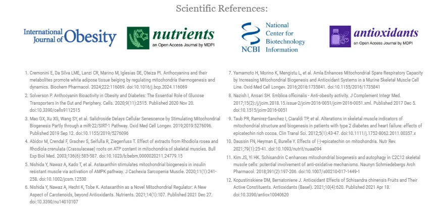 Mitolyn scienticfic refrences