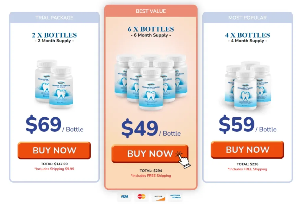 Dentolyn Reviews 2026: My 30-Day Experience & Honest Results 3 dentolyn price