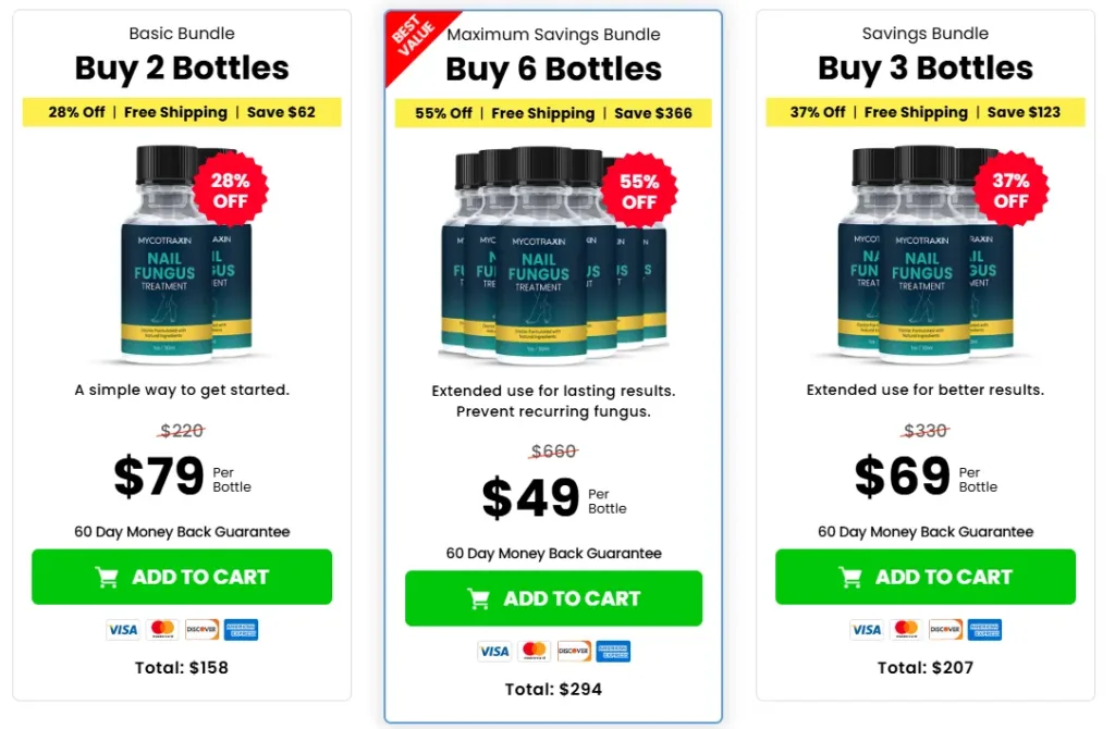 mycotraxin price