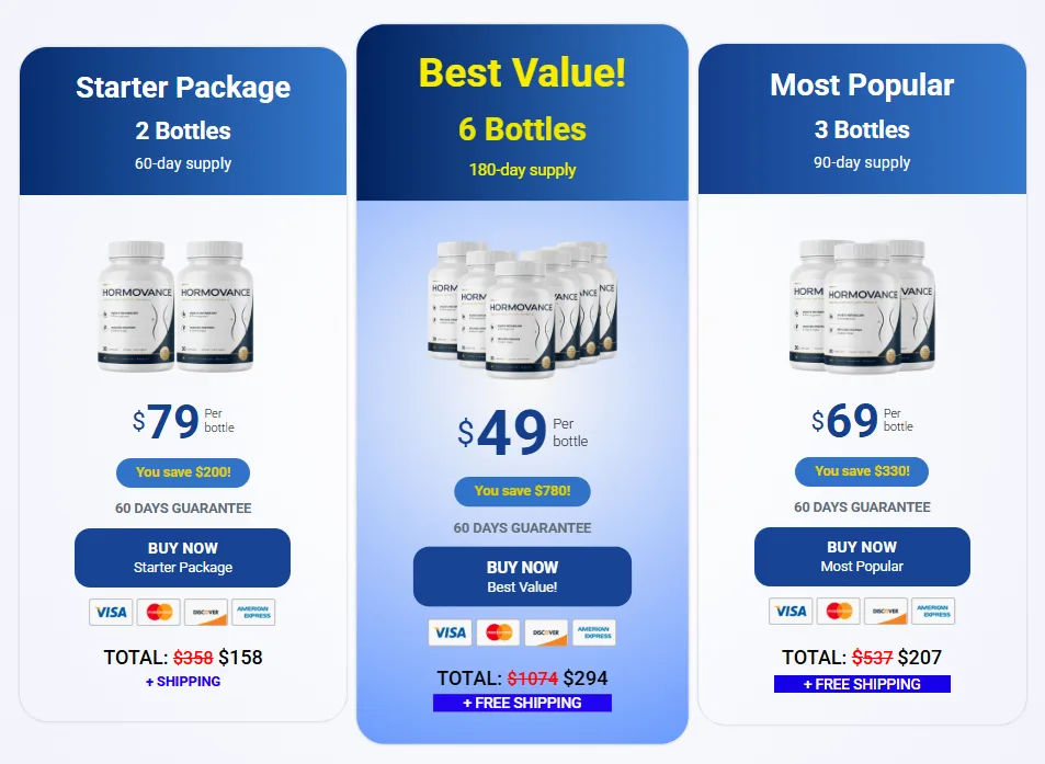 Hormovance Review 2026: Does Hormovance Really Work? 2 Hormovance Price
