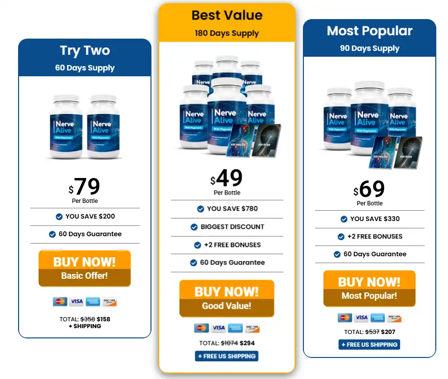 NerveAlive Review 2026: Does NerveAlive Really Work? 2 NERVEALIVE price