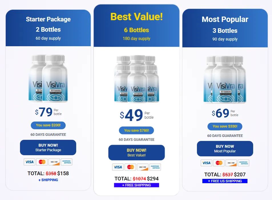 visivra supplement price (1)
